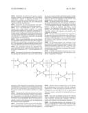 BLOCK COPOLYMER OF POLYMIDE AND POLYAMIC ACID, METHOD FOR PRODUCING THE     BLOCK COPOLYMER, PHOTOSENSITIVE RESIN COMPOSITION COMPRISING THE BLOCK     COPOLYMER AND PROTECTIVE FILM FORMED USING THE BLOCK COPOLYMER diagram and image