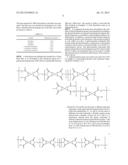 BLOCK COPOLYMER OF POLYMIDE AND POLYAMIC ACID, METHOD FOR PRODUCING THE     BLOCK COPOLYMER, PHOTOSENSITIVE RESIN COMPOSITION COMPRISING THE BLOCK     COPOLYMER AND PROTECTIVE FILM FORMED USING THE BLOCK COPOLYMER diagram and image