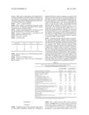 POLYMER STABILIZATION OF CHROMOGEN SOLUTIONS diagram and image