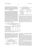 POLYMER STABILIZATION OF CHROMOGEN SOLUTIONS diagram and image