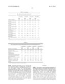 POLYMER STABILIZATION OF CHROMOGEN SOLUTIONS diagram and image