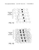 RARE CELL ANALYSIS USING SAMPLE SPLITTING AND DNA TAGS diagram and image