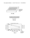 RARE CELL ANALYSIS USING SAMPLE SPLITTING AND DNA TAGS diagram and image