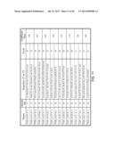 RARE CELL ANALYSIS USING SAMPLE SPLITTING AND DNA TAGS diagram and image