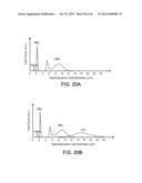 RARE CELL ANALYSIS USING SAMPLE SPLITTING AND DNA TAGS diagram and image