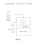 RARE CELL ANALYSIS USING SAMPLE SPLITTING AND DNA TAGS diagram and image