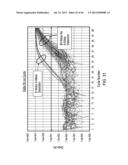 RARE CELL ANALYSIS USING SAMPLE SPLITTING AND DNA TAGS diagram and image