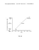 RARE CELL ANALYSIS USING SAMPLE SPLITTING AND DNA TAGS diagram and image