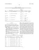 RARE CELL ANALYSIS USING SAMPLE SPLITTING AND DNA TAGS diagram and image