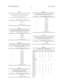 IDENTIFICATION OF ISOLATED GENOMIC NUCLEOTIDE FRAGMENTS FROM THE p15     REGION OF CHROMOSOME 11 ENCODING HUMAN CLUSTER OF DIFFERENTIATION ANTIGEN     81 AND VARIANTS THEREOF diagram and image