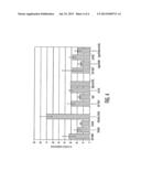 PLATELET AGGREGATION ASSAYS diagram and image