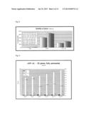 METHOD FOR THE DETECTION AND/OR QUANTIFICATION OF THE INTERACTION OF     PLATELETS WITH INTERACTION PARTNERS diagram and image