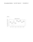 METHOD FOR THE DETECTION AND/OR QUANTIFICATION OF THE INTERACTION OF     PLATELETS WITH INTERACTION PARTNERS diagram and image