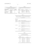 Hemolysin and its Protein Fragments in Sero-Detection of Anaplasma     Phagocytophilum diagram and image