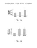 METHOD FOR IDENTIFYING A SUBJECT AT RISK OF DEVELOPING HEART FAILURE BY     DETERMINING THE LEVEL OF GALECTIN-3 OR THROMBOSPONDIN-2 diagram and image