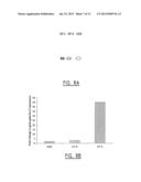 METHOD FOR IDENTIFYING A SUBJECT AT RISK OF DEVELOPING HEART FAILURE BY     DETERMINING THE LEVEL OF GALECTIN-3 OR THROMBOSPONDIN-2 diagram and image