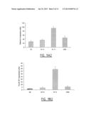 METHOD FOR IDENTIFYING A SUBJECT AT RISK OF DEVELOPING HEART FAILURE BY     DETERMINING THE LEVEL OF GALECTIN-3 OR THROMBOSPONDIN-2 diagram and image