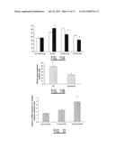 METHOD FOR IDENTIFYING A SUBJECT AT RISK OF DEVELOPING HEART FAILURE BY     DETERMINING THE LEVEL OF GALECTIN-3 OR THROMBOSPONDIN-2 diagram and image