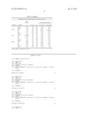 METHOD FOR IDENTIFYING A SUBJECT AT RISK OF DEVELOPING HEART FAILURE BY     DETERMINING THE LEVEL OF GALECTIN-3 OR THROMBOSPONDIN-2 diagram and image