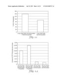 ASSAY METHOD FOR THE DETECTION OF VIABLE MICROBIAL CELLS IN A SAMPLE diagram and image