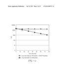 ASSAY METHOD FOR THE DETECTION OF VIABLE MICROBIAL CELLS IN A SAMPLE diagram and image