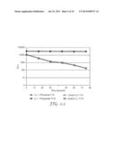 ASSAY METHOD FOR THE DETECTION OF VIABLE MICROBIAL CELLS IN A SAMPLE diagram and image