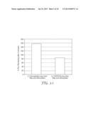 ASSAY METHOD FOR THE DETECTION OF VIABLE MICROBIAL CELLS IN A SAMPLE diagram and image