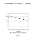 ASSAY METHOD FOR THE DETECTION OF VIABLE MICROBIAL CELLS IN A SAMPLE diagram and image