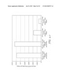 ASSAY METHOD FOR THE DETECTION OF VIABLE MICROBIAL CELLS IN A SAMPLE diagram and image