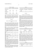 ENZYME DETECTION diagram and image