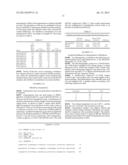 MODIFIED TRANSKETOLASE AND USE THEREOF diagram and image