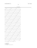 MODIFIED TRANSKETOLASE AND USE THEREOF diagram and image