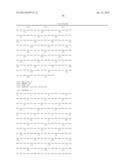 MODIFIED TRANSKETOLASE AND USE THEREOF diagram and image