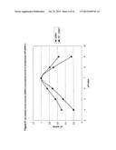 ARTIFICIAL CELLULOSOME AND THE USE OF THE SAME FOR ENZYMATIC BREAKDOWN OF     RESILIENT SUBSTRATES diagram and image