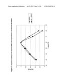 ARTIFICIAL CELLULOSOME AND THE USE OF THE SAME FOR ENZYMATIC BREAKDOWN OF     RESILIENT SUBSTRATES diagram and image