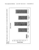 ARTIFICIAL CELLULOSOME AND THE USE OF THE SAME FOR ENZYMATIC BREAKDOWN OF     RESILIENT SUBSTRATES diagram and image