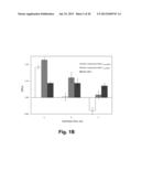 Compositions Comprising A Polypeptide Having Cellulolytic Enhancing     Activity And A Sulfur-Containing Compound And Uses Thereof diagram and image