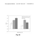 Compositions Comprising A Polypeptide Having Cellulolytic Enhancing     Activity And A Sulfur-Containing Compound And Uses Thereof diagram and image