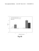 Compositions Comprising A Polypeptide Having Cellulolytic Enhancing     Activity And A Sulfur-Containing Compound And Uses Thereof diagram and image