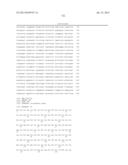 Compositions Comprising A Polypeptide Having Cellulolytic Enhancing     Activity And A Sulfur-Containing Compound And Uses Thereof diagram and image