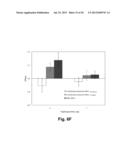 Compositions Comprising A Polypeptide Having Cellulolytic Enhancing     Activity And A Sulfur-Containing Compound And Uses Thereof diagram and image