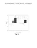 Compositions Comprising A Polypeptide Having Cellulolytic Enhancing     Activity And A Sulfur-Containing Compound And Uses Thereof diagram and image