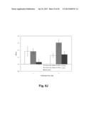 Compositions Comprising A Polypeptide Having Cellulolytic Enhancing     Activity And A Sulfur-Containing Compound And Uses Thereof diagram and image