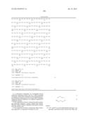 Compositions Comprising A Polypeptide Having Cellulolytic Enhancing     Activity And A Sulfur-Containing Compound And Uses Thereof diagram and image