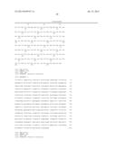 Compositions Comprising A Polypeptide Having Cellulolytic Enhancing     Activity And A Sulfur-Containing Compound And Uses Thereof diagram and image