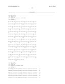 Compositions Comprising A Polypeptide Having Cellulolytic Enhancing     Activity And A Sulfur-Containing Compound And Uses Thereof diagram and image