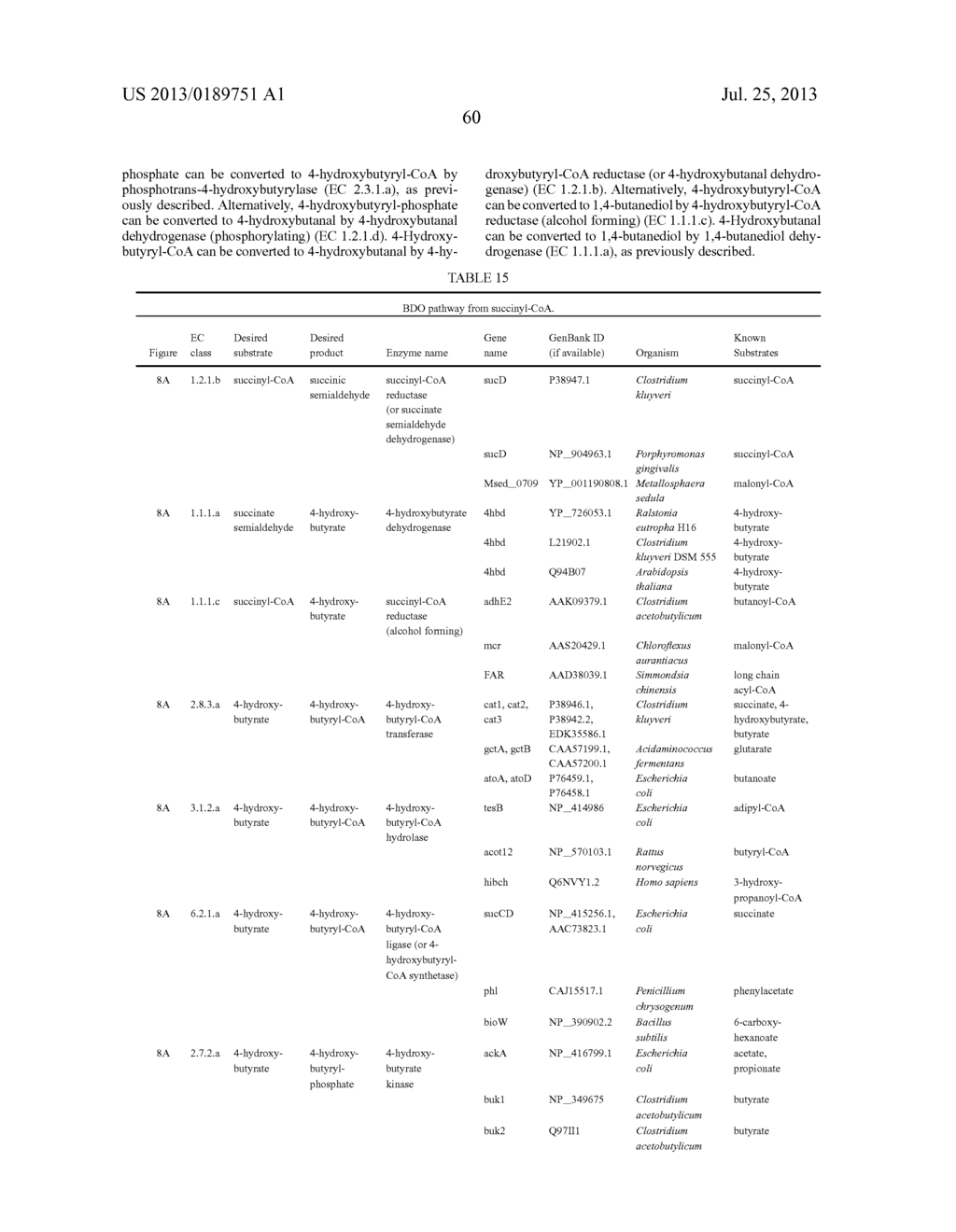 MICROORGANISMS FOR THE PRODUCTION OF 1,4-BUTANEDIOL, 4-HYDROXYBUTANAL,     4-HYDROXYBUTYRYL-COA, PUTRESCINE AND RELATED COMPOUNDS, AND METHODS     RELATED THERETO - diagram, schematic, and image 129