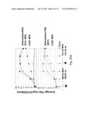 MULTI PLASMID SYSTEM FOR THE PRODUCTION OF INFLUENZA VIRUS diagram and image