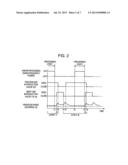 PLASMA PROCESSING APPARATUS AND PLASMA PROCESSING METHOD diagram and image