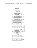 PLASMA PROCESSING APPARATUS AND PLASMA PROCESSING METHOD diagram and image